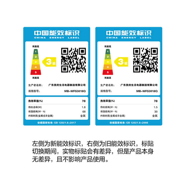 【送蒸笼】【热销】电饭煲3L  智能24小时预约 八大烹饪功能 WFS3018Q   