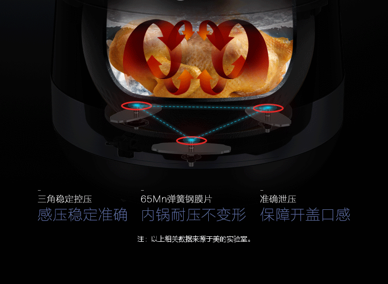 产品详情介绍
