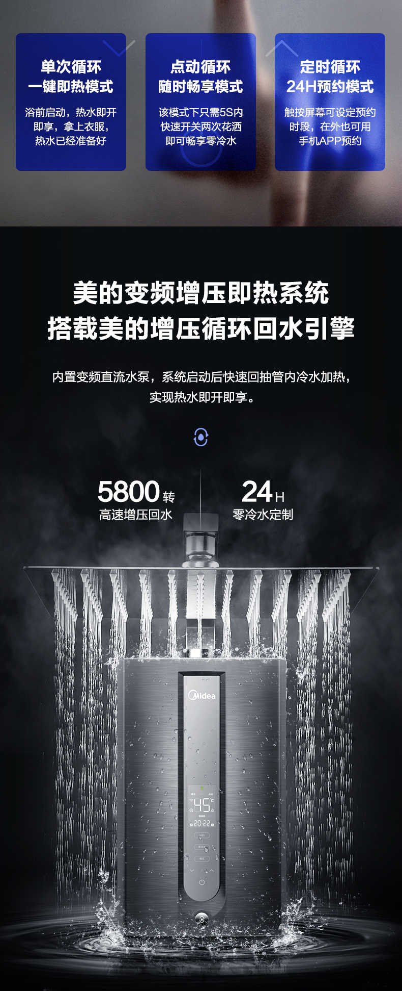 商品详情