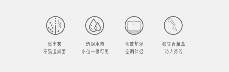 产品详情介绍