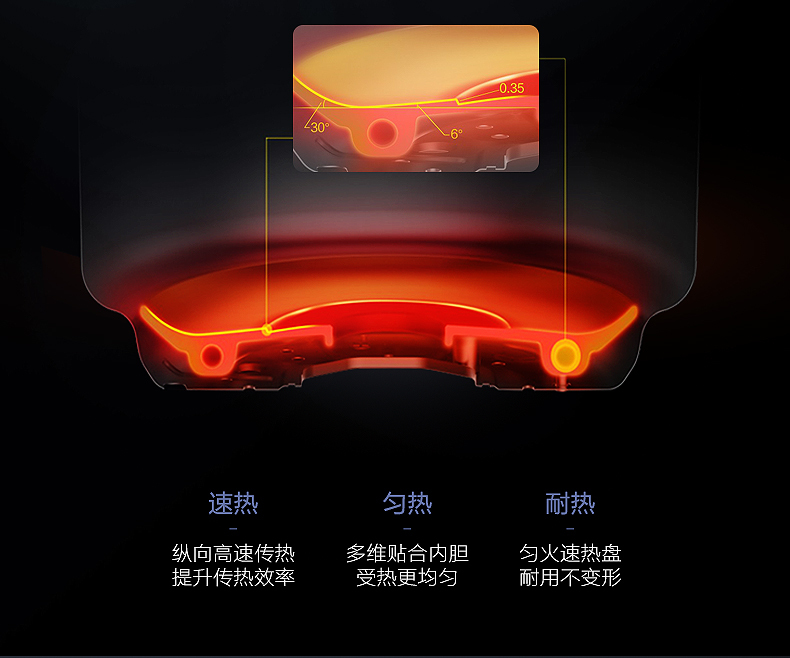 产品详情介绍