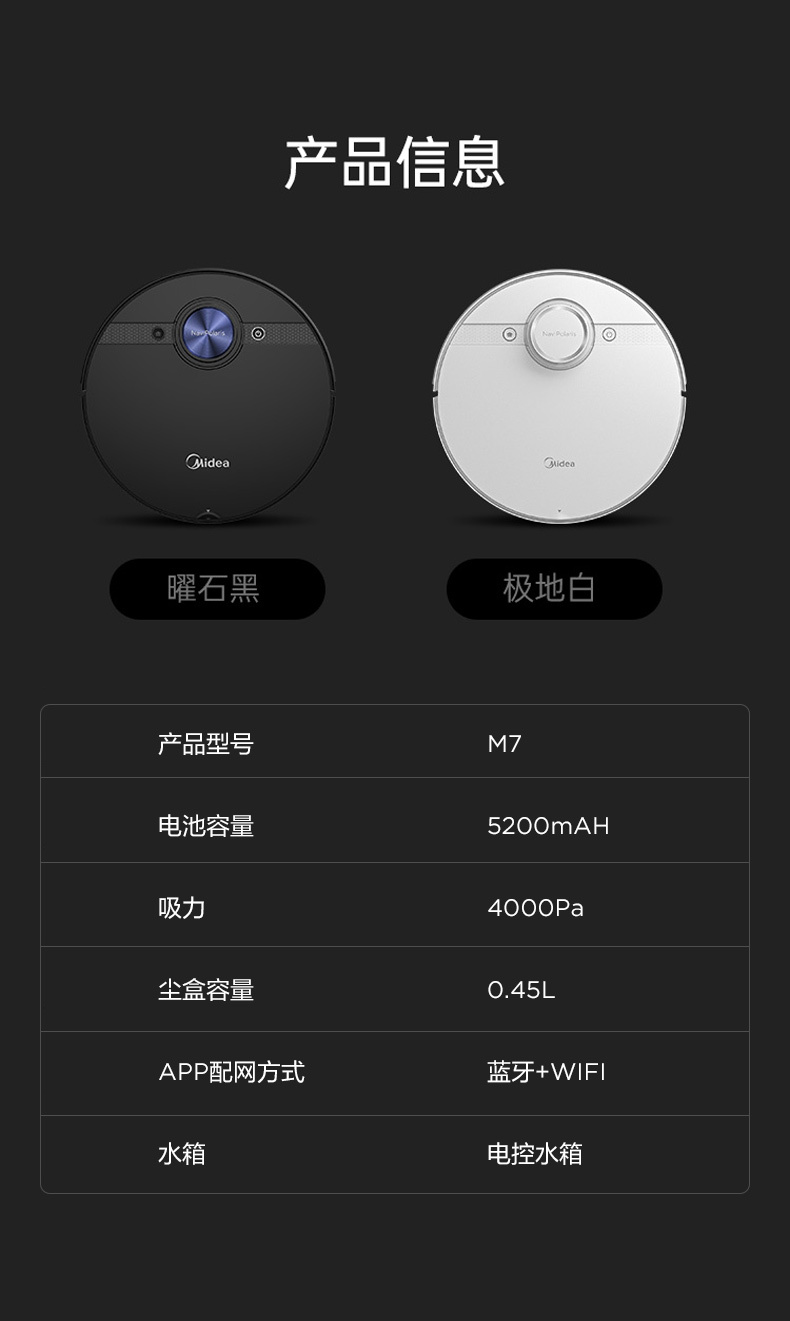 产品详情介绍