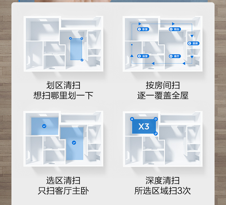 产品详情介绍