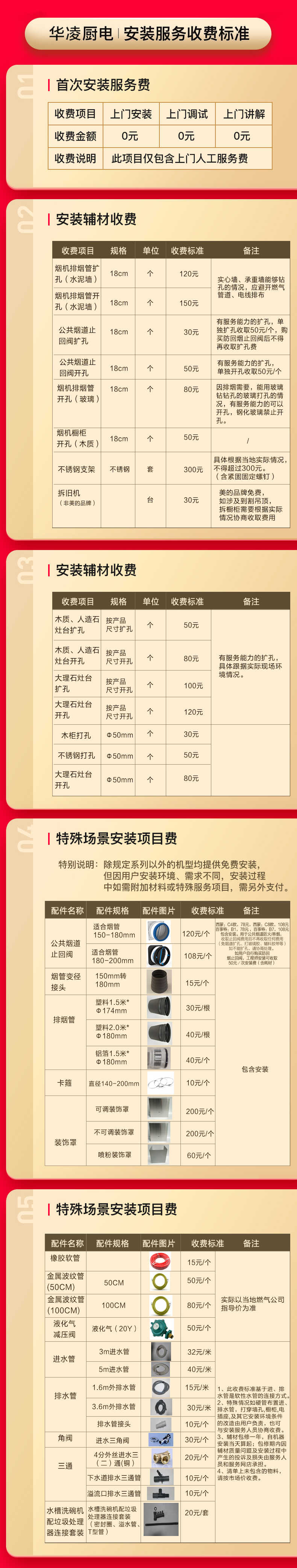 商品详情
