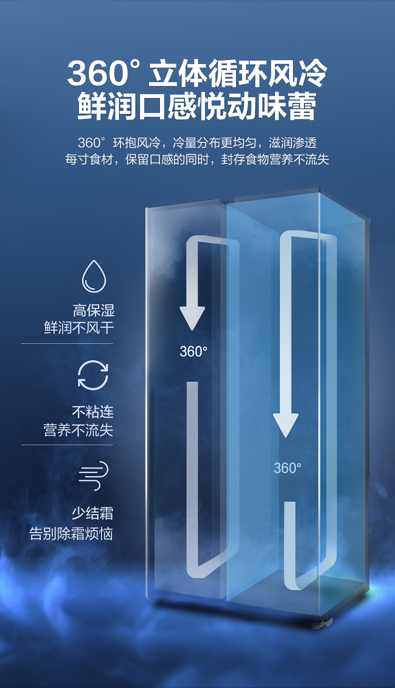 产品详情介绍