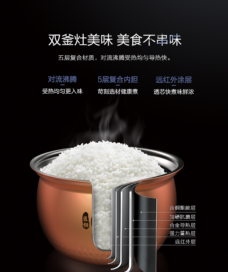 产品详情介绍