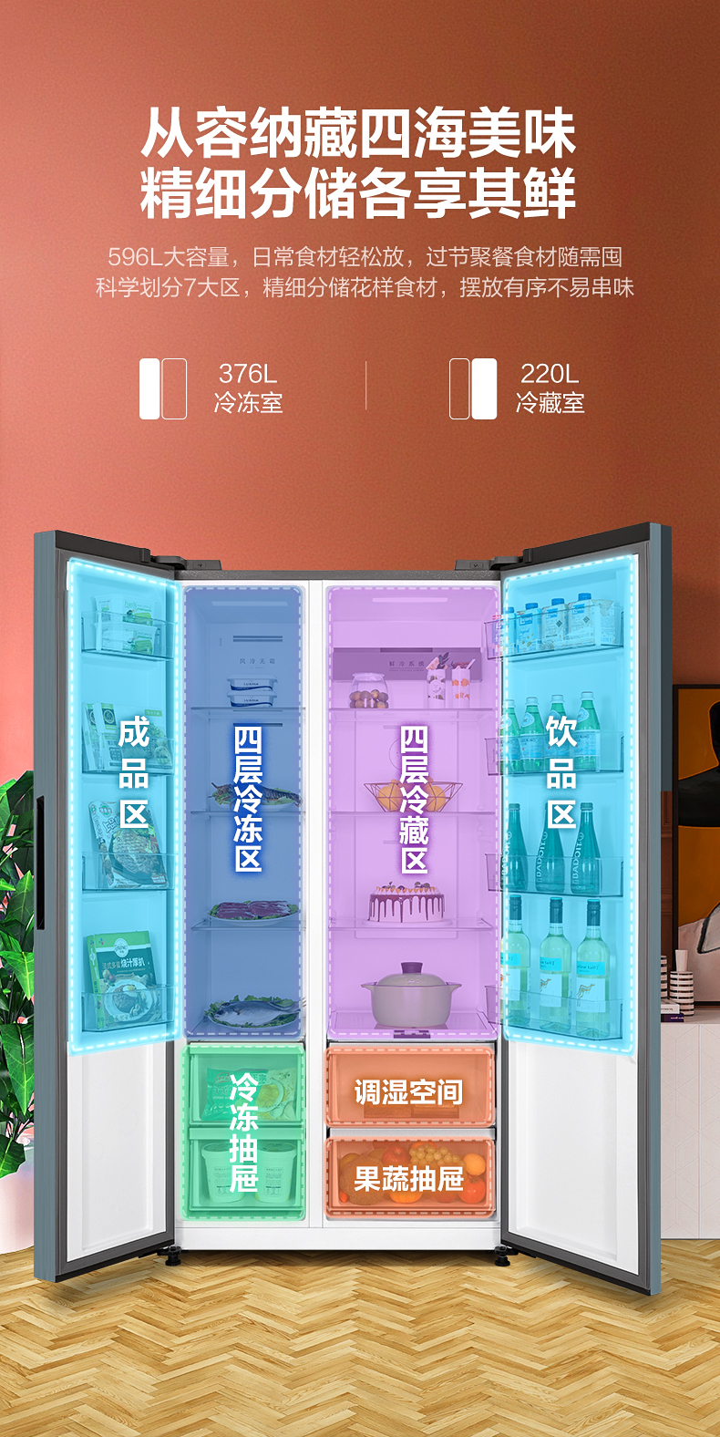 产品详情介绍