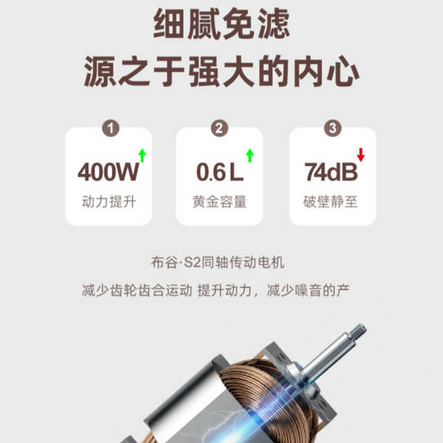 布谷(BUGU) 个人破壁机 一键清洗 五大模式 8h长效预约 BG-BS2 绿