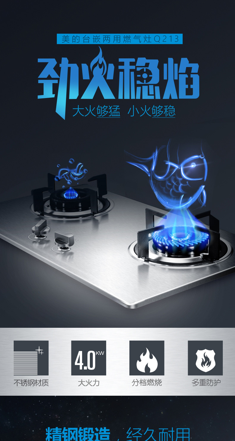 产品详情介绍