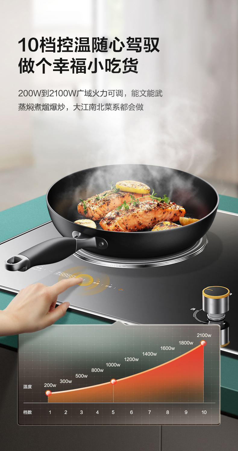 产品详情介绍
