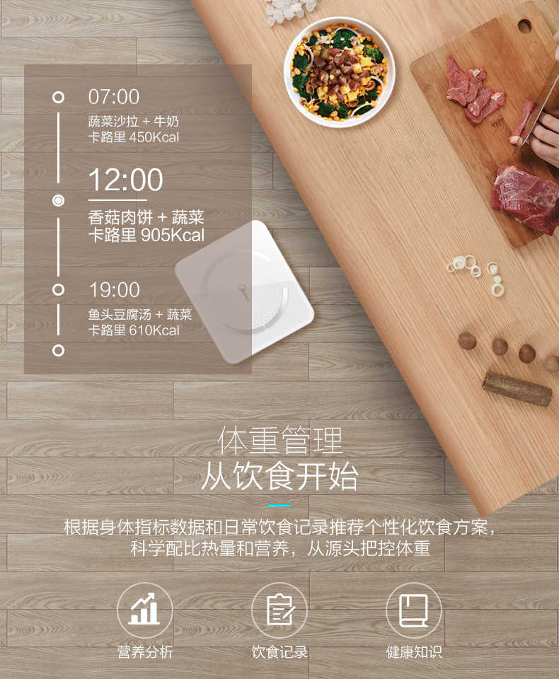 商品详情