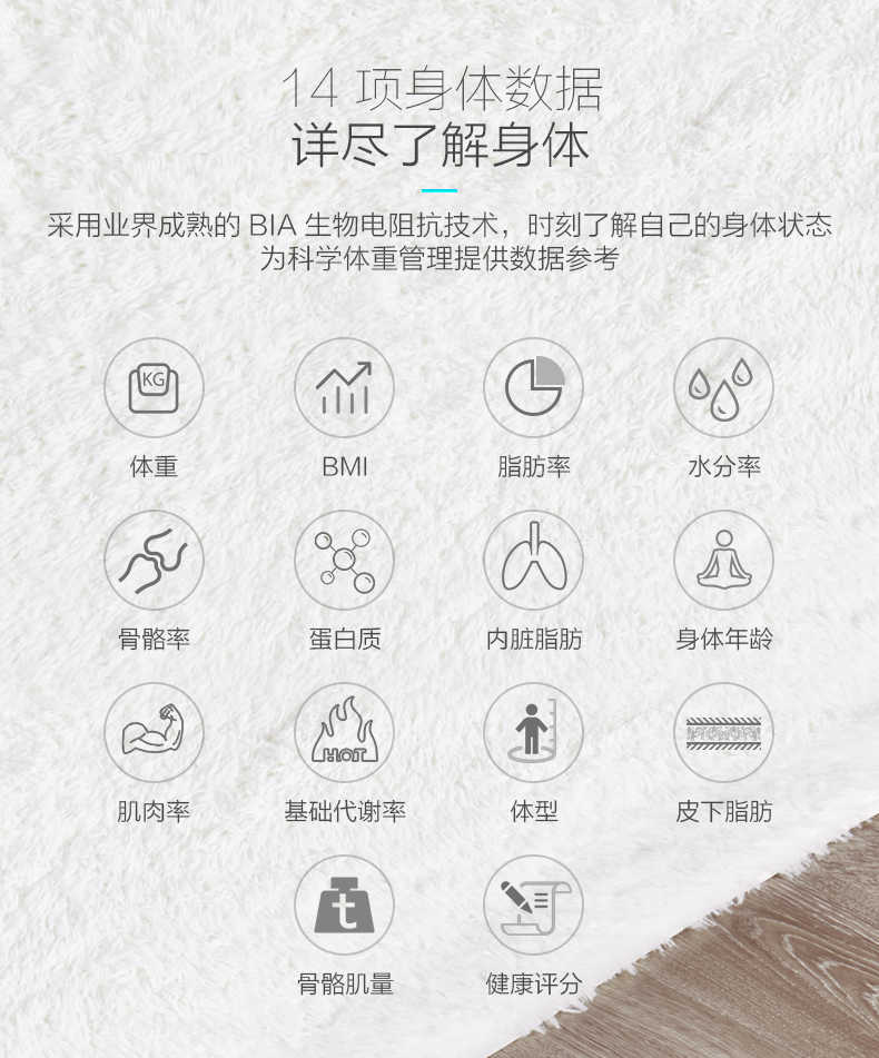 商品详情
