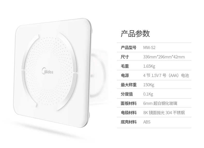 商品详情