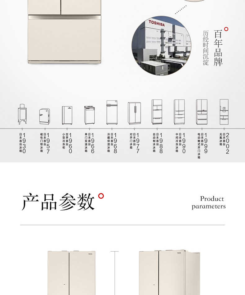 商品详情