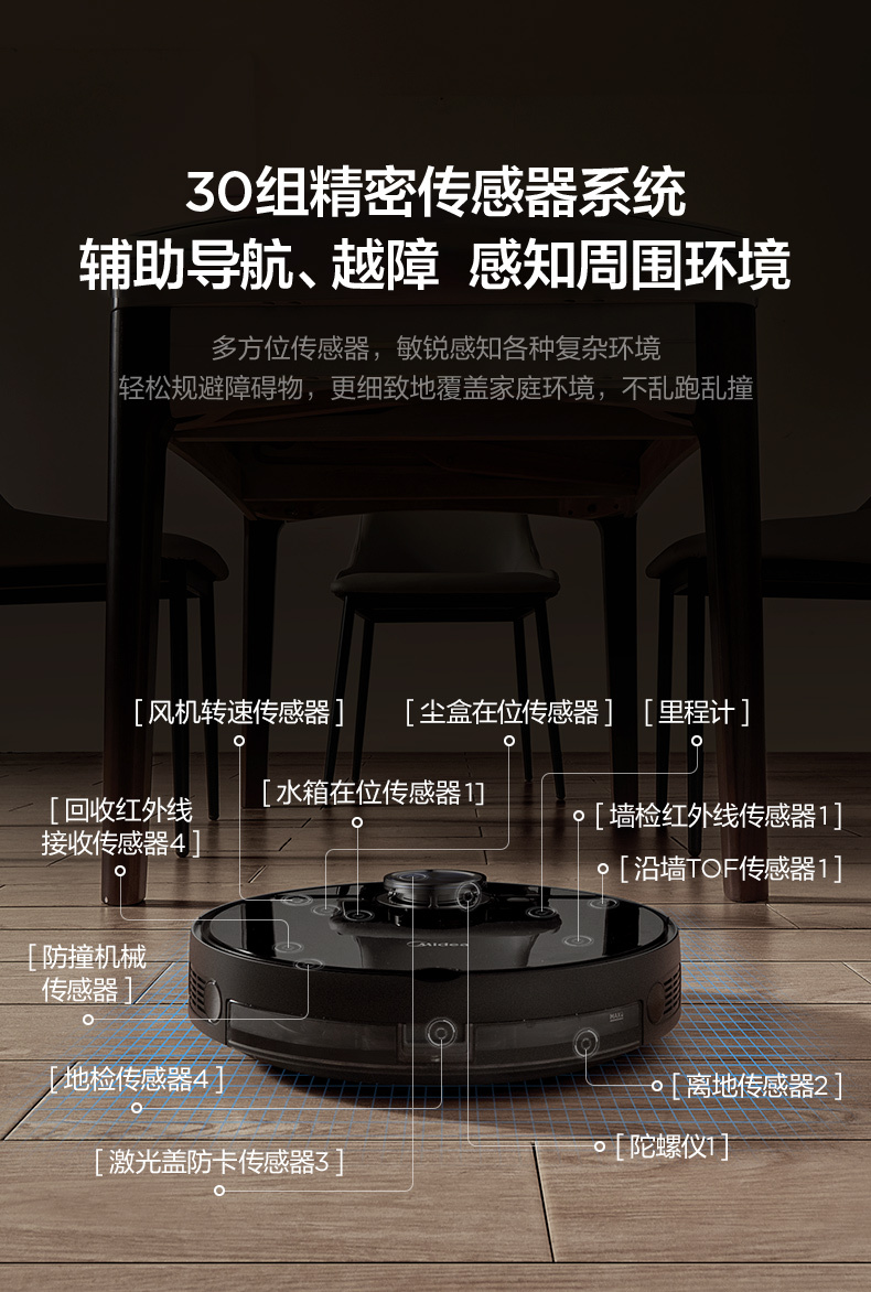 产品详情介绍