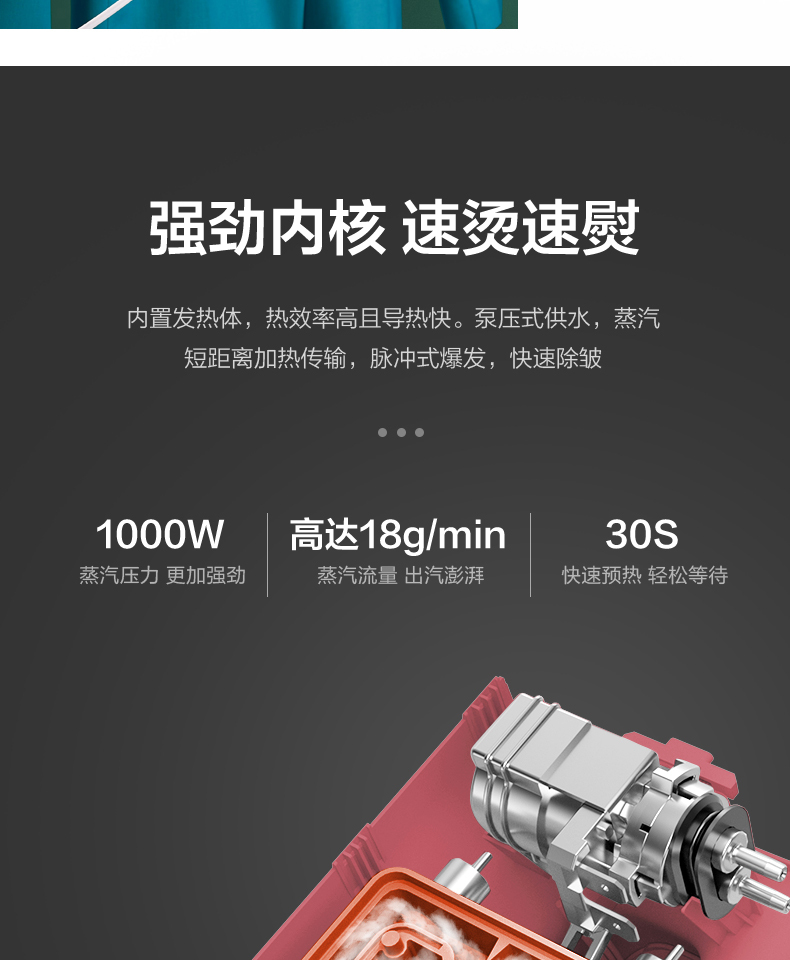 产品详情介绍