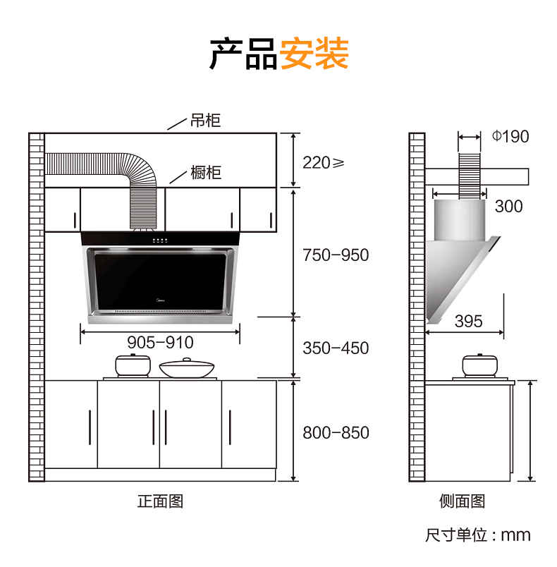 商品详情