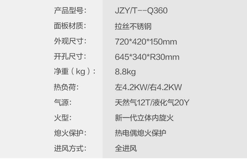 商品详情