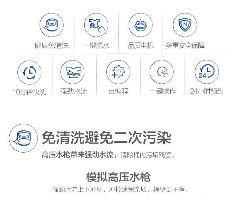 商品详情