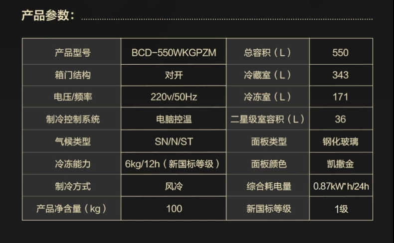商品详情