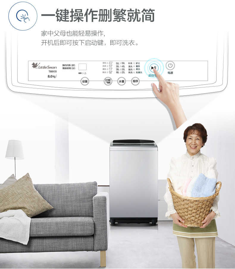 商品详情