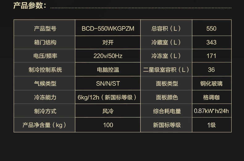 商品详情