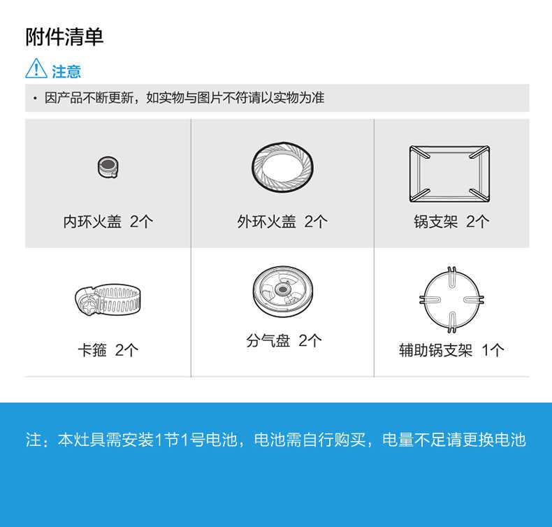 商品详情