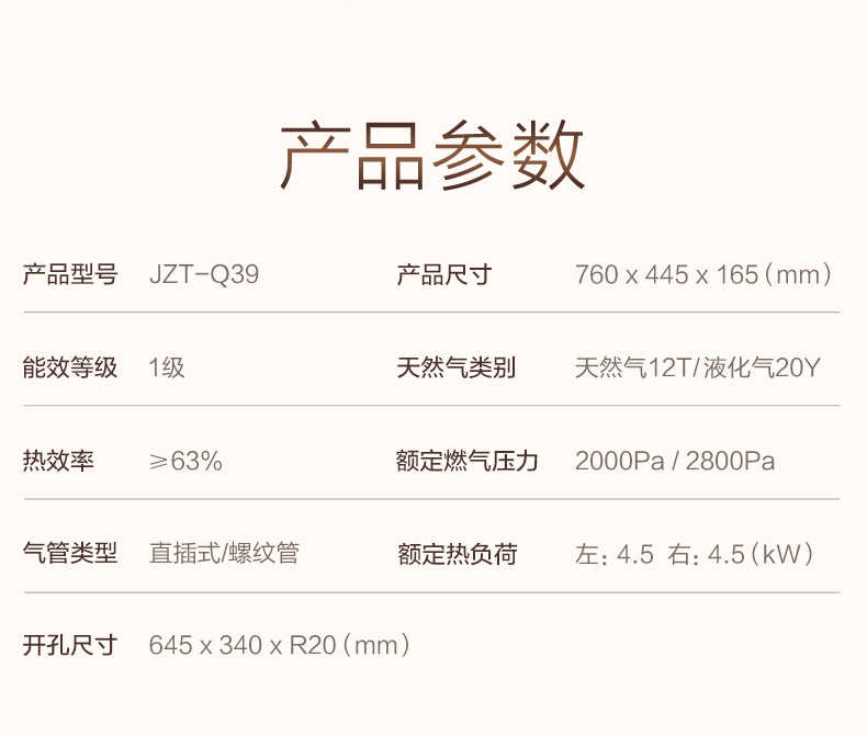 商品详情