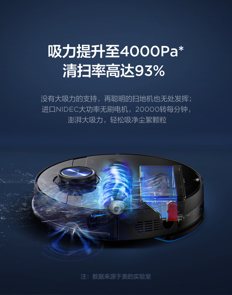 产品详情介绍