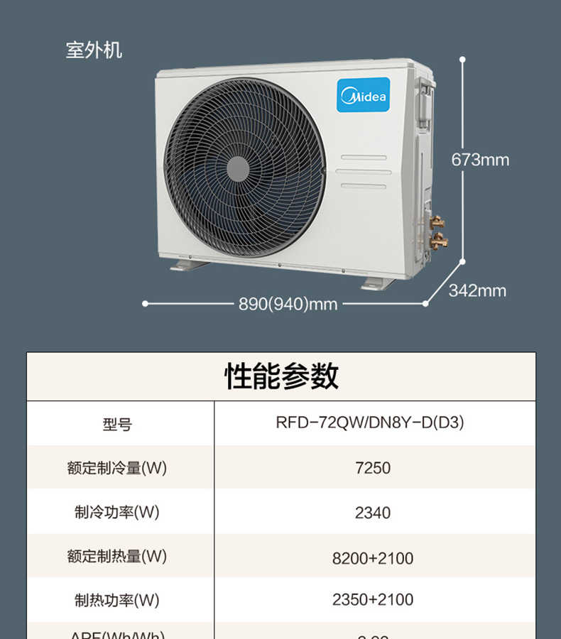 商品详情