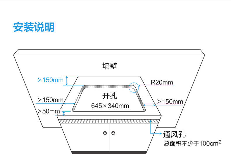 商品详情