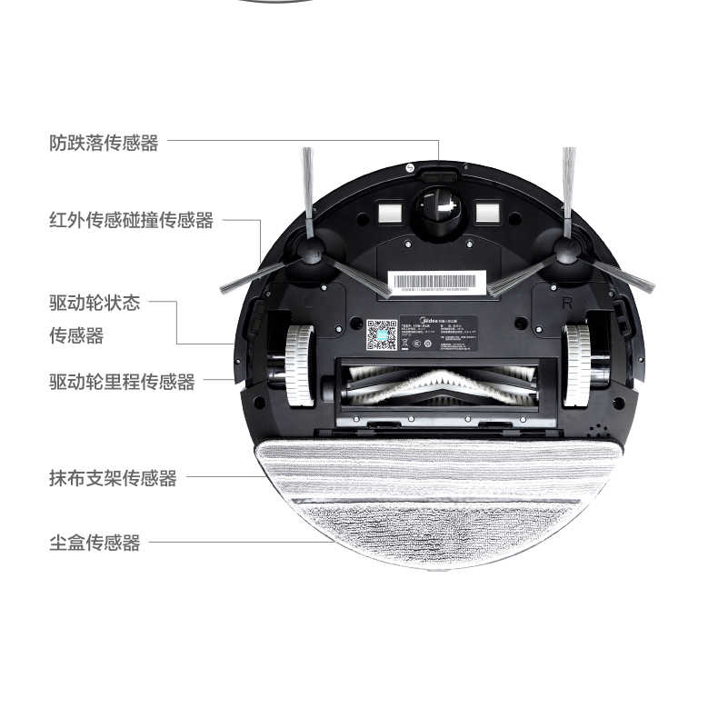 商品详情