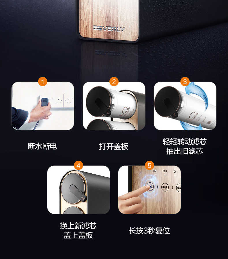 商品详情