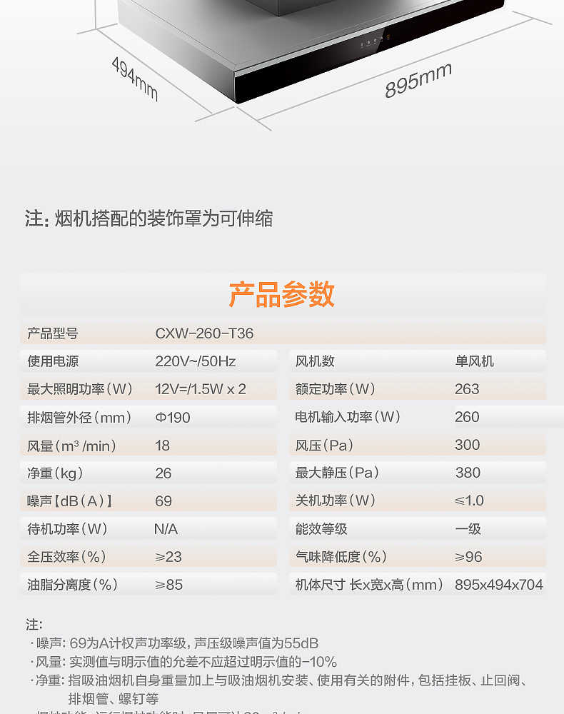 商品详情