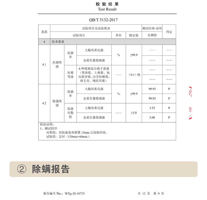 商品详情
