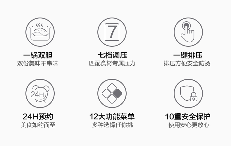 产品详情介绍