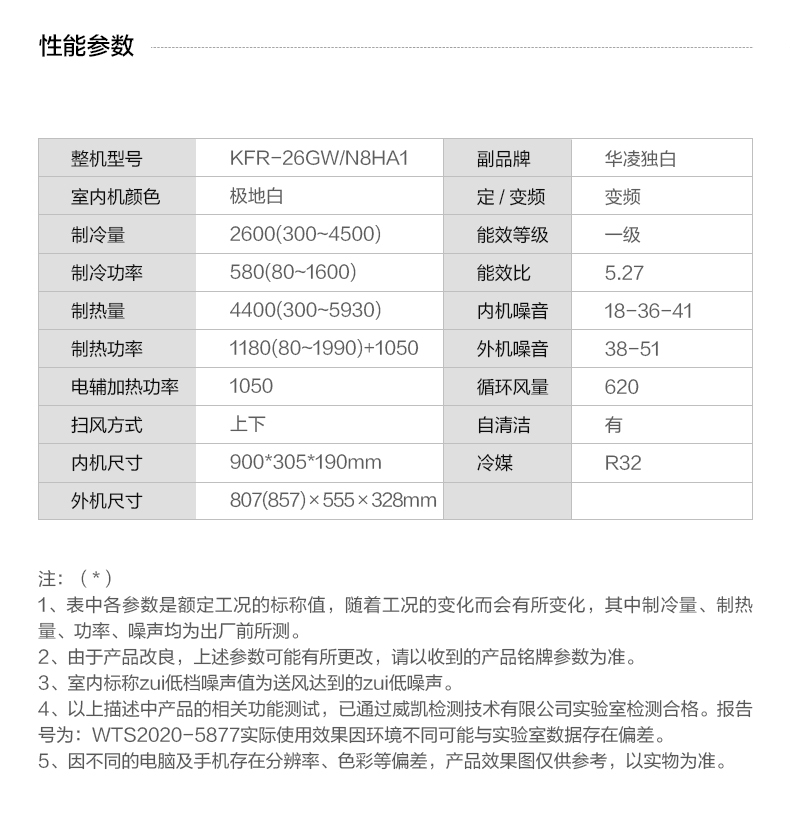 产品详情介绍
