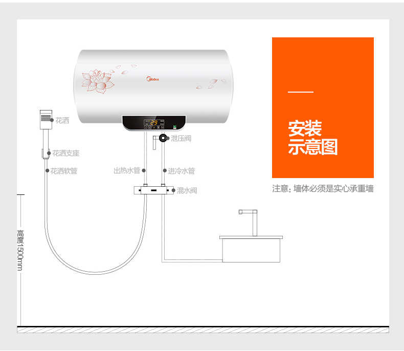 商品详情