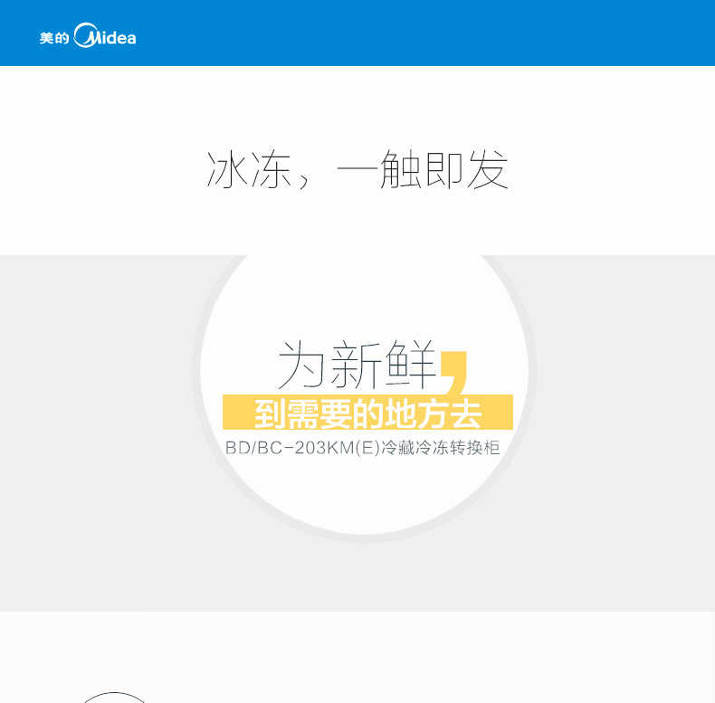 商品详情