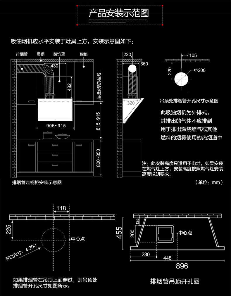 商品详情