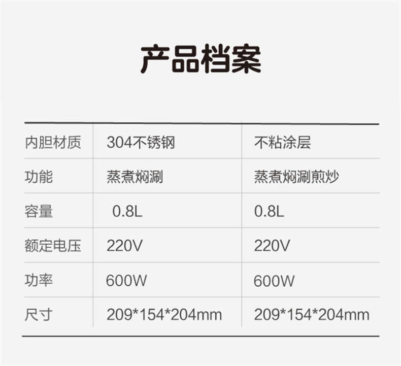 商品详情