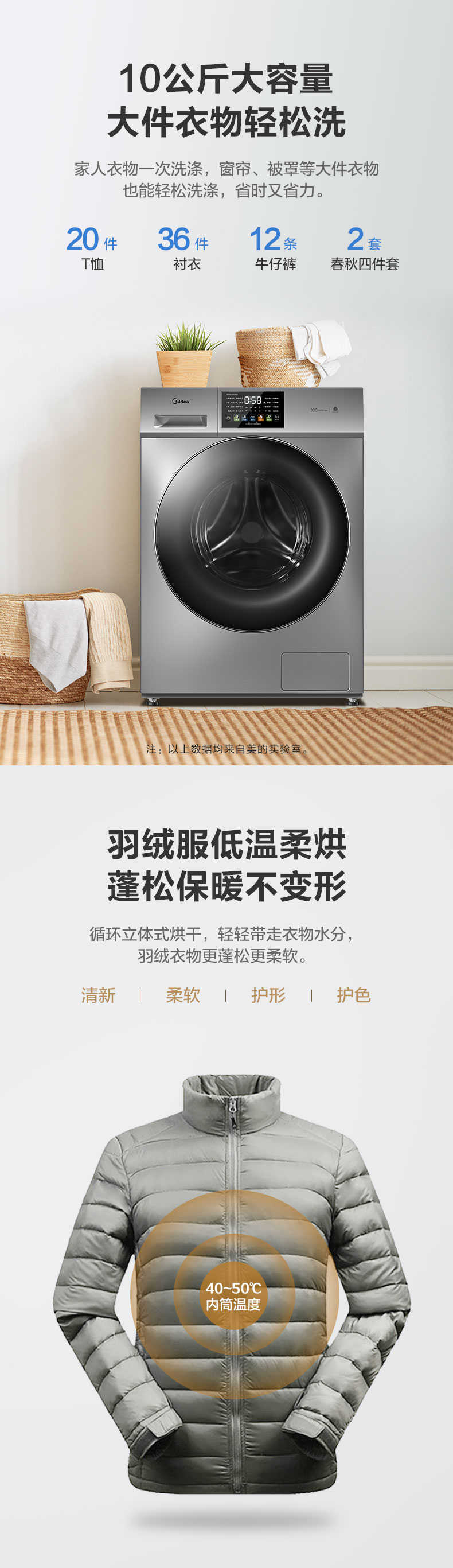 商品详情