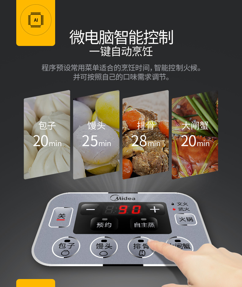 产品详情介绍