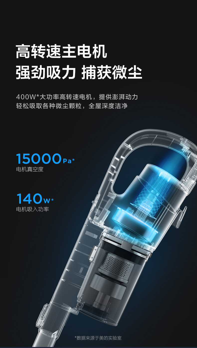 产品详情介绍