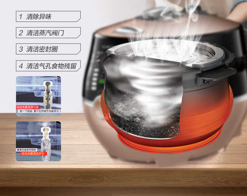 商品详情
