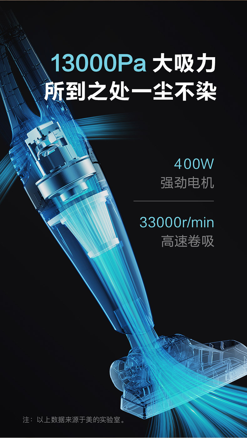 产品详情介绍