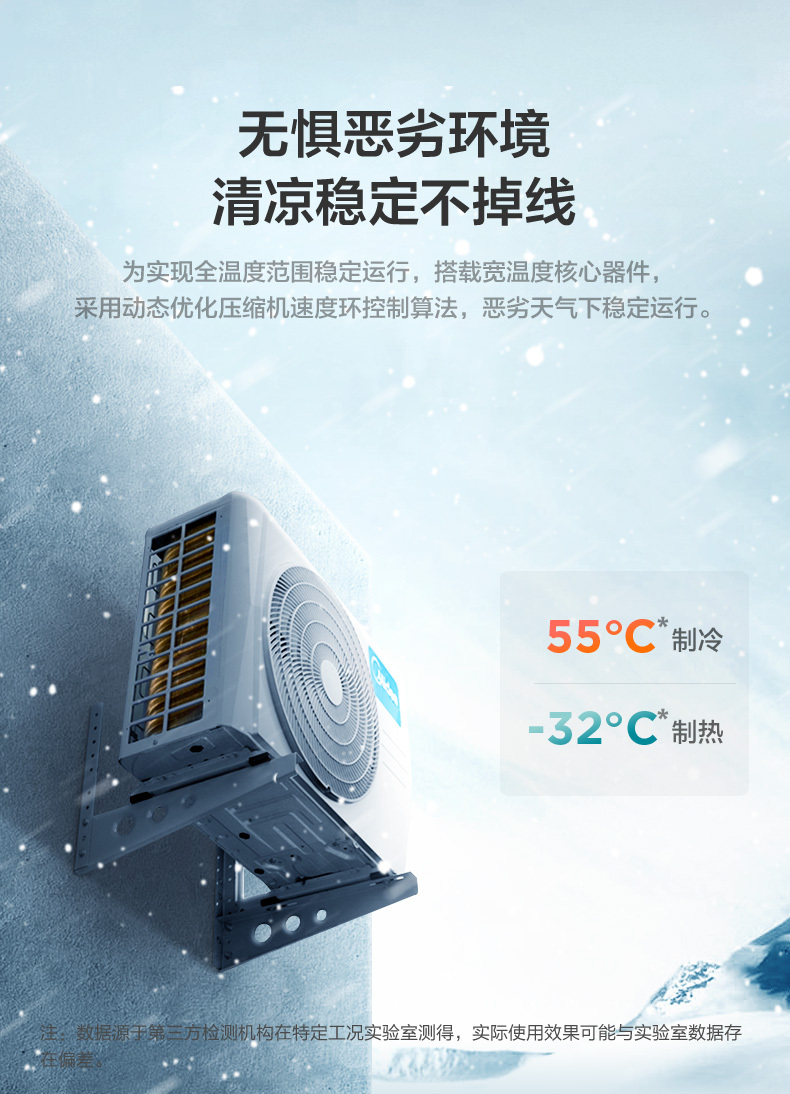 产品详情介绍
