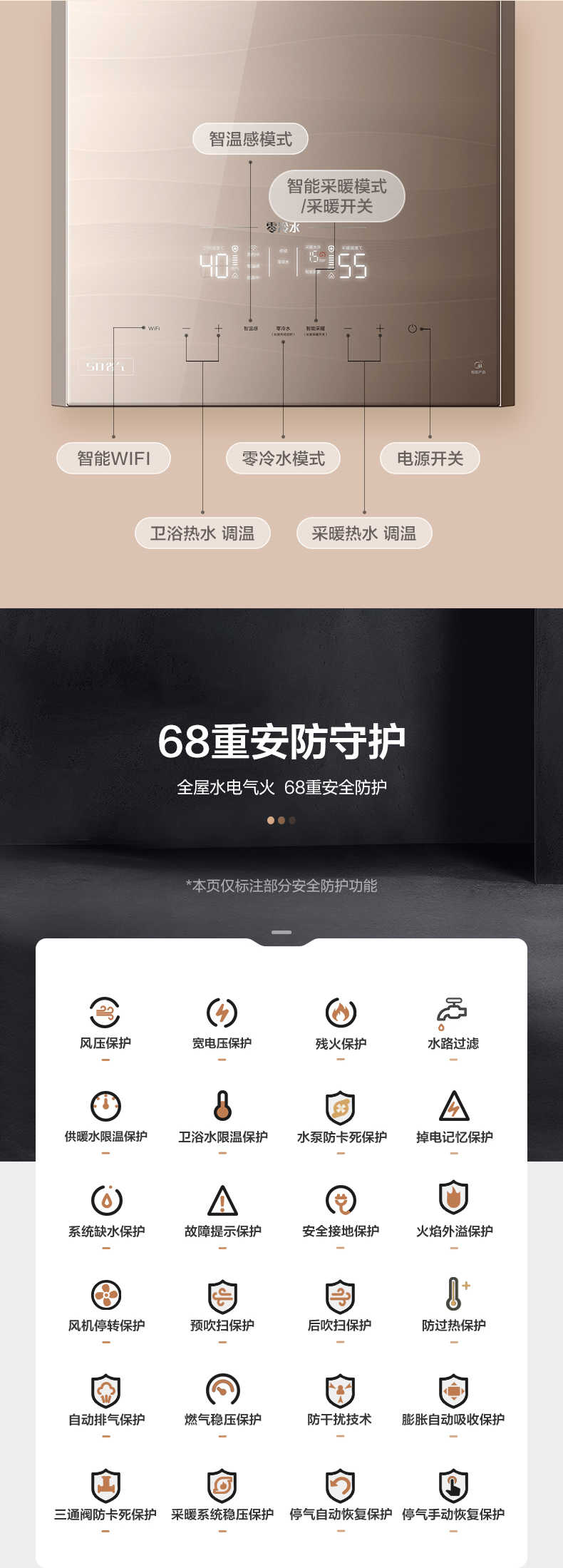 商品详情
