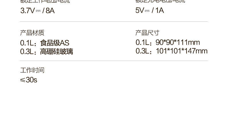 商品详情