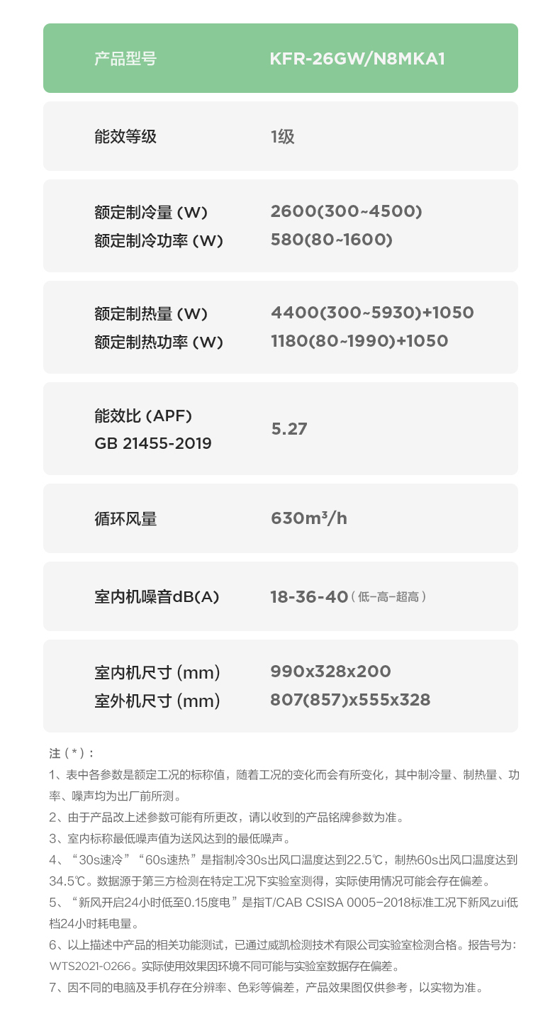 产品详情介绍